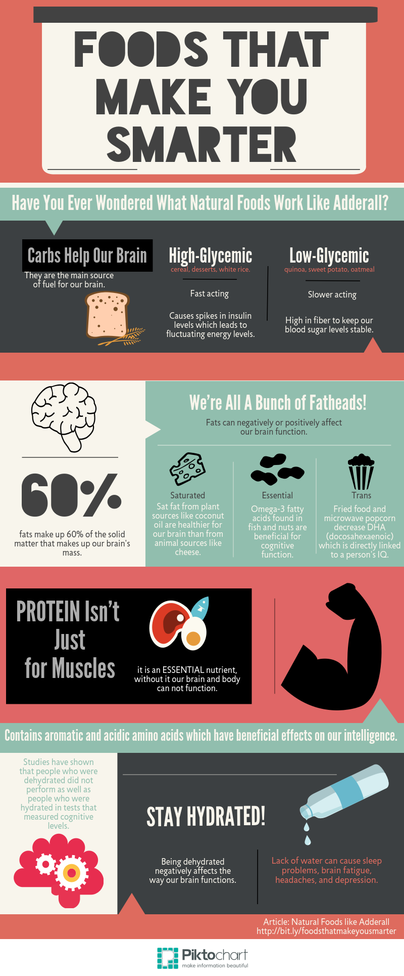 Natural Foods That Make You Smarter [INFOGRAPHIC] | • Revuwire