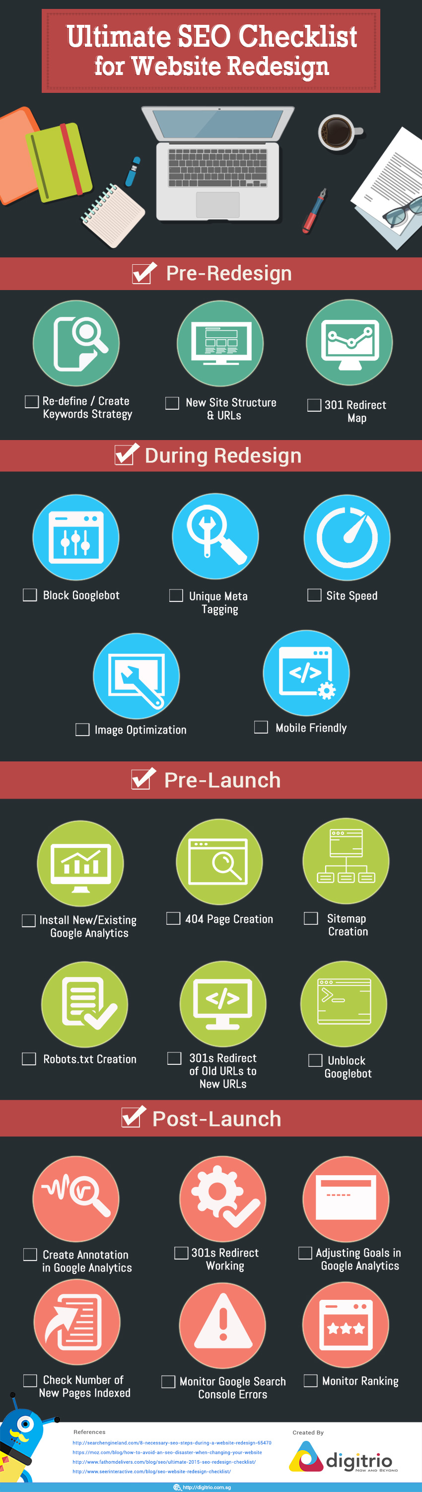 Ultimate SEO Checklist for Website Redesign [Infographic] - Ratings ...